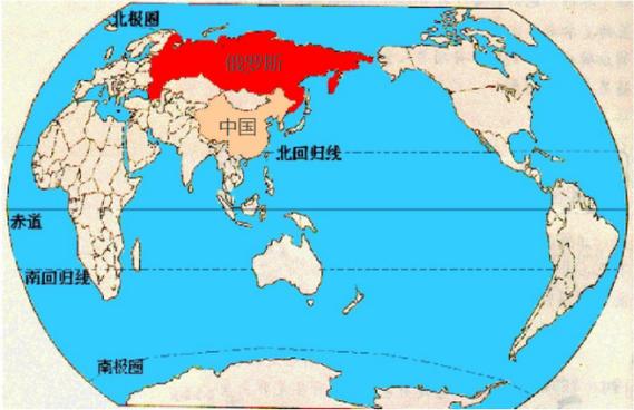 俄罗斯和中国面积